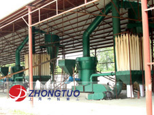 Grinding Plant Price List