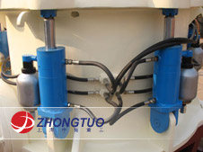 HCC Cone Crusher Price List