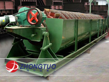 Screw Sand Washing Machine Price List