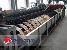 Screw Sand Washing Machine For Sales