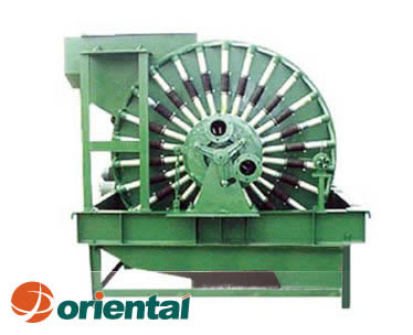 Filter For Sales