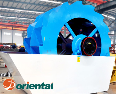 Wheel Sand Washing Machine From China